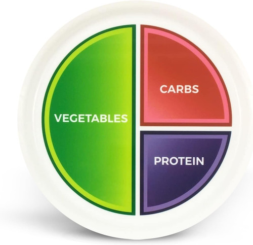 Macro diet portion - 10”,