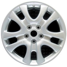 Wheel Rim Land Rover