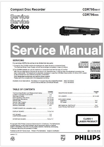 Philips cdr 795 - -, -796