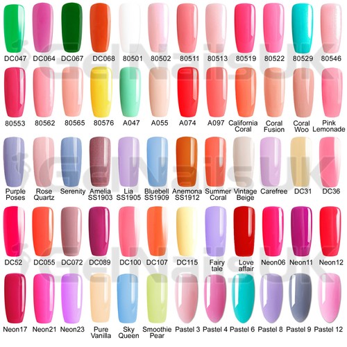 Bluesky gel polish most wanted - bluesky,
