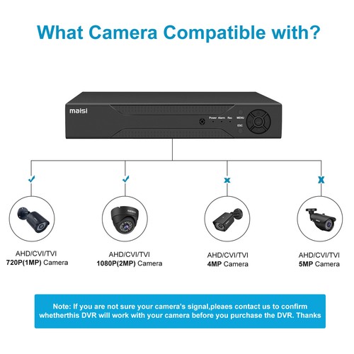 Maisi channel 5mp cctv - hd,