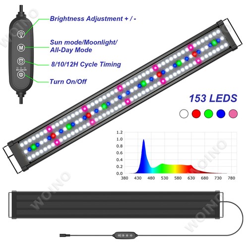 Full spectrum 150cm - full, 80-150cm
