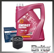 FOR VOLKSWAGEN LUPO 1.0 1.4