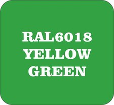 CELLULOSE Body Paint