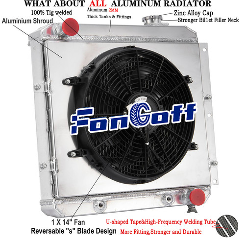 Row radiator shroud - 3,