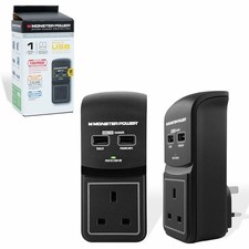 Monster Power Core 100 Surge