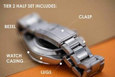 Watch Protection Kit Rolex