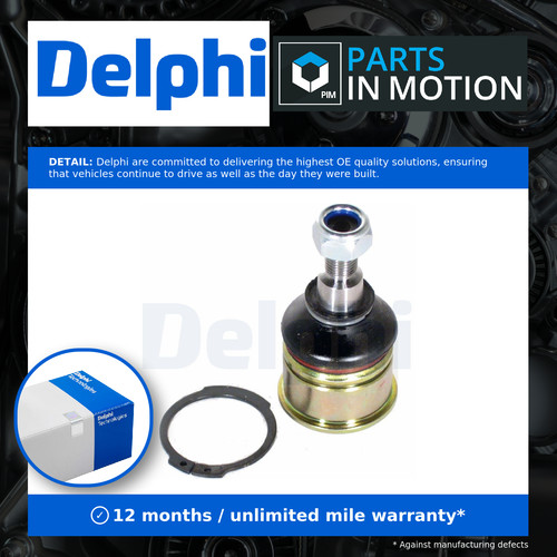Ball joint fits - ball, honda