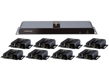 ANTIFERENCE HDMI Over CAT6 x8