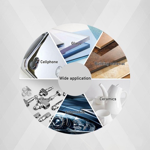 Portable gloss meter - gloss,