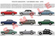 Volvo Amazon 120 series production history poster 121 122 130 220 123 122S cabri