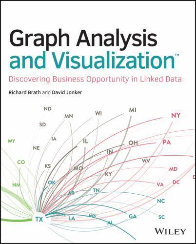 Graph analysis and - analysis,