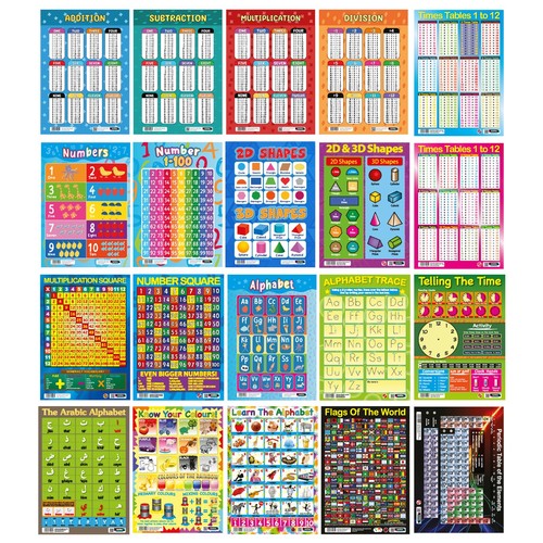 Pack alphabet poster - 20,