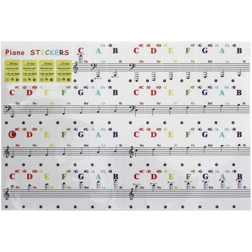 Piano stickers keyboard learn - stickers,