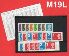 2019 m19l security machin code - machin,