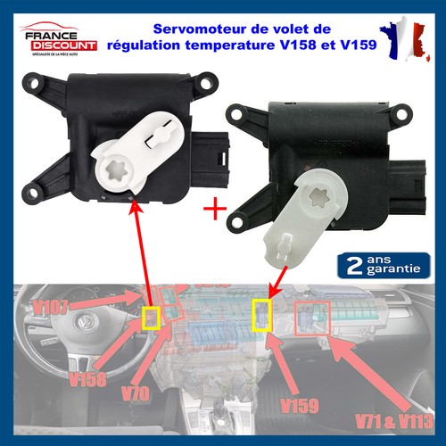Servomotor shutter temperature - shutter,