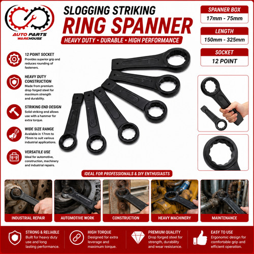 Metric 17mm 75mm slogging - 17mm-75mm,