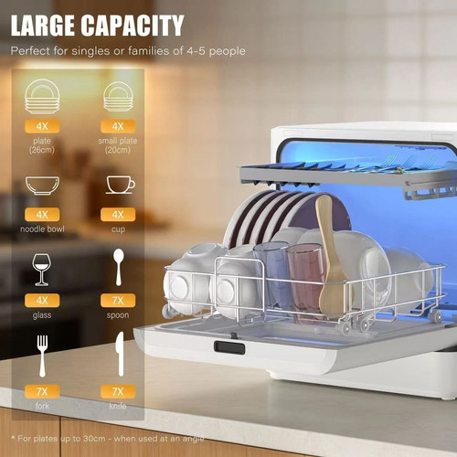 Mini countertopdishwasher - mini, 4