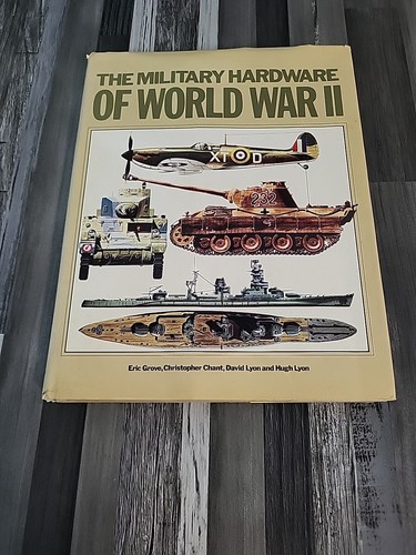 The military hardware world - military, of