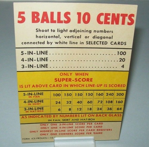 Ice frolics bally 1953 - frolics,