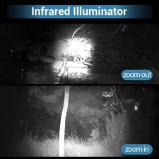 Infrared LED Flashlight Mini