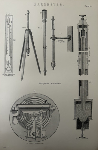 Antique print barometer - antique,