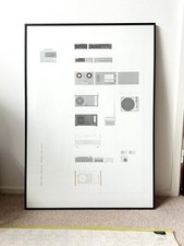 RARE Braun 1996 Dieter Rams