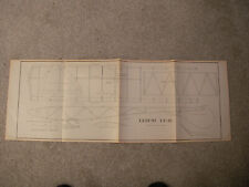 Aeromodeller Plans of the Lemon Drop and Savoia S13 Simple Glider & peanut scale