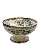 Antique Staffordshire Footed