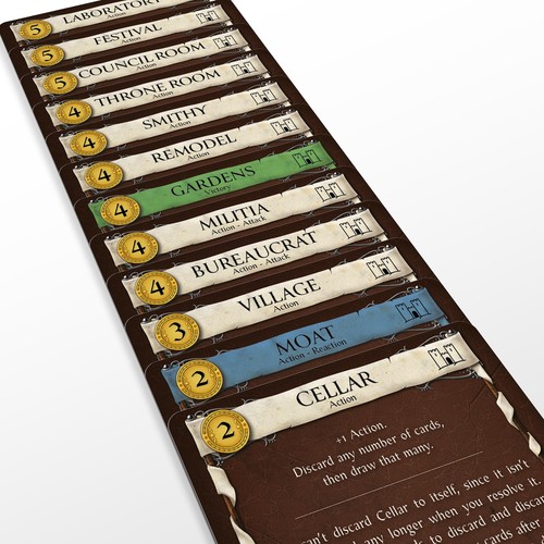 Core box dominion - core,
