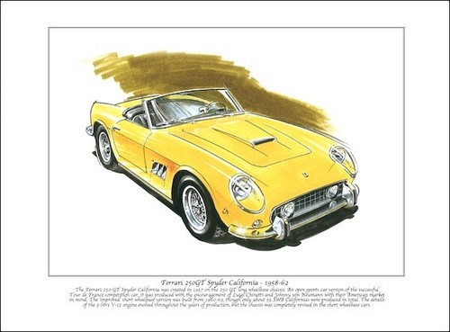 Ferrari 250gt spyder - 250gt,