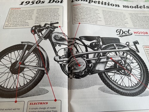 Dot competition motorcycle - competition,