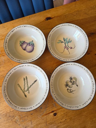 Rayware market garden bowls - rayware,