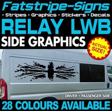 fits Citroen Relay Graphics