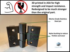 Keter Spare part SH1 SH2 SH3