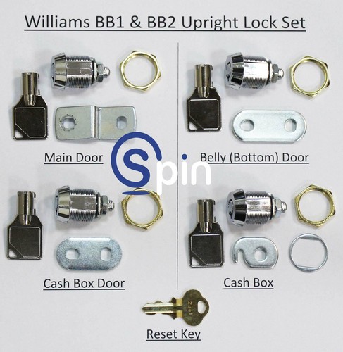Lock kit set - bb1, or