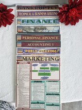 Laminated “Cheat Sheet”