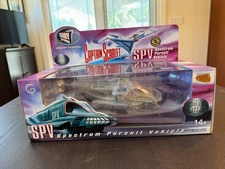 PRODUCT ENTERPRISE CAPTAIN