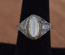 1995 Danville Community