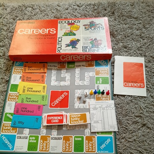 Careers parker brothers - parker,