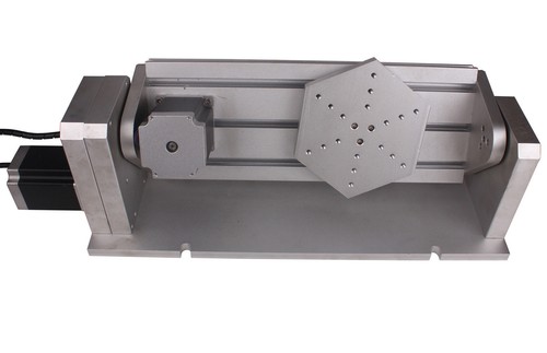 Cnc style axis b - style, a
