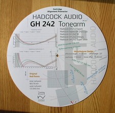 Cartridge alignment protractor - cartridge,
