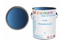 Classic Paint For Ford Escort