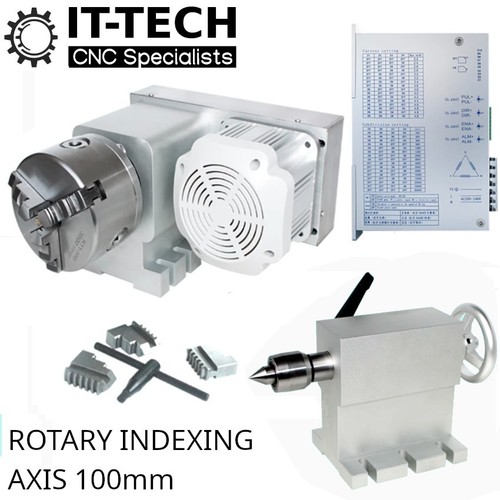 Cnc rotary axis - rotary, +