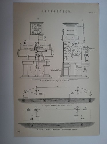 Antique print 1870 - print, telegraphy