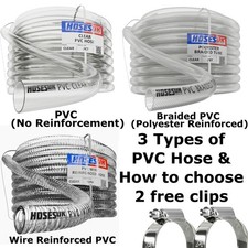Clear PVC Tubing Plain Braided & Wire Reinforced Flexible Hose by Hoses UK