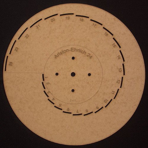 Ariston ehrlich test - ariston, 24
