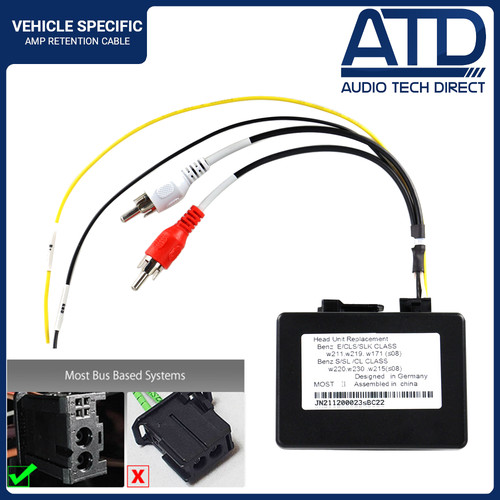Fibre optic decoder for - fibre,