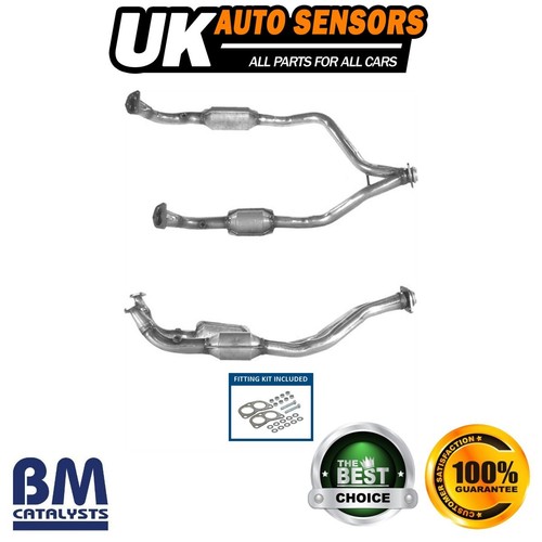 Fits land rover range defender - fits,