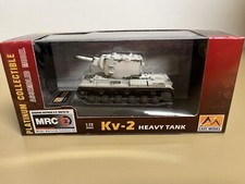 Ground Armor 36283, 1:72 Kv-2